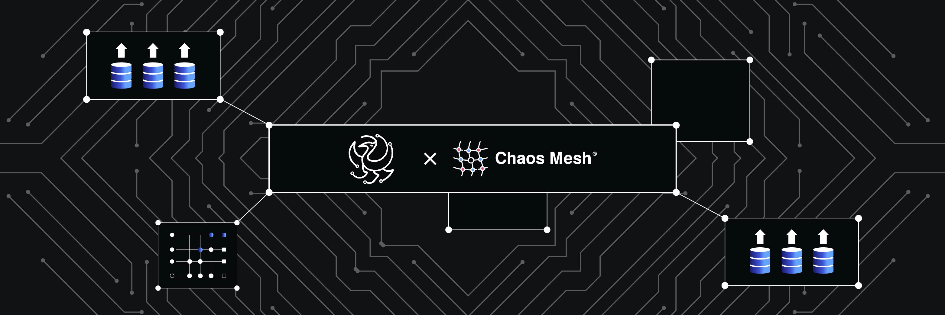 How-a-Top-Game-Company-Uses-Chaos-Engineering-to-Improve-Testing